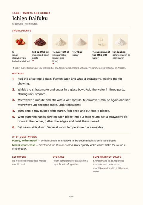 ...its recipe page