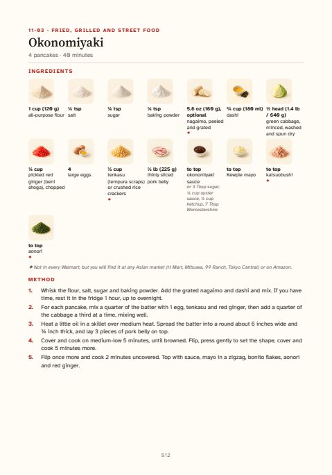 ...its recipe page